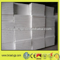 Aluminium Silicate Ceramic Fiber Board Supplier